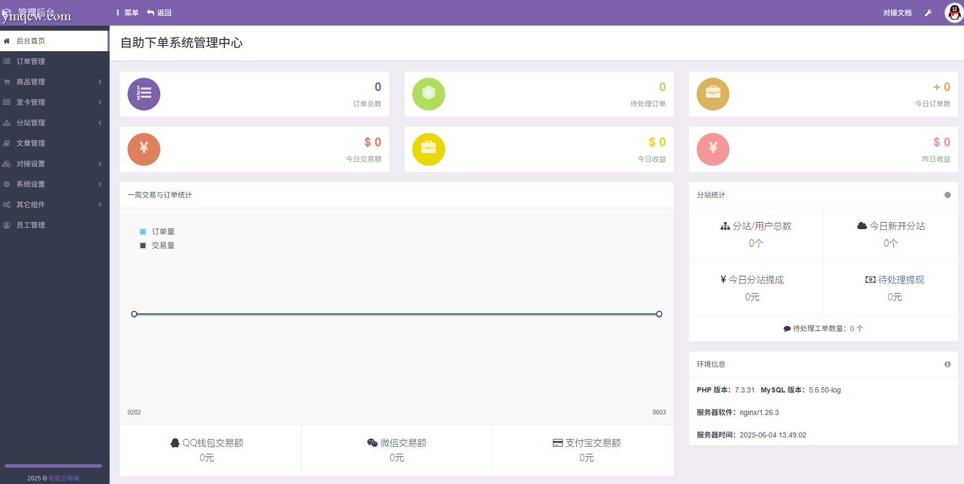 彩虹云商城 – 仿鲸发卡模板 | 简约大气 | 实用高效 | 源码下载