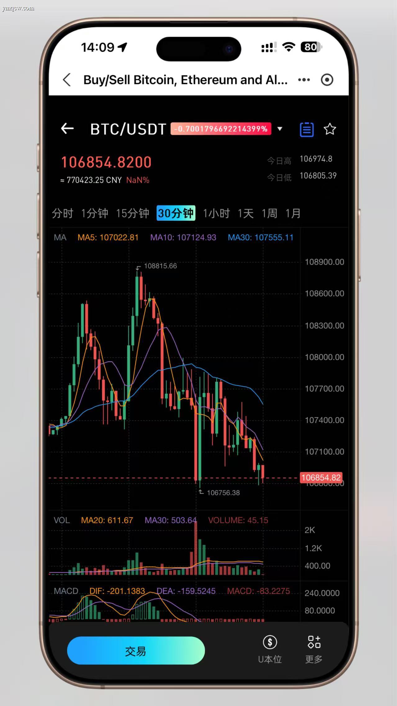 【最新K线修复】MyOkex海外交易所全功能开源源码(多语言版)