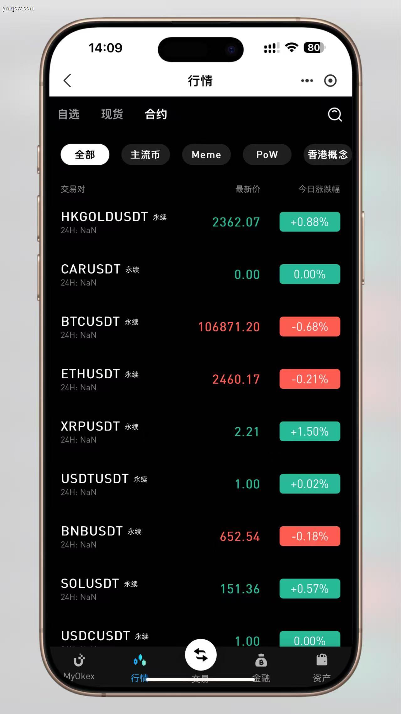 【最新K线修复】MyOkex海外交易所全功能开源源码(多语言版)