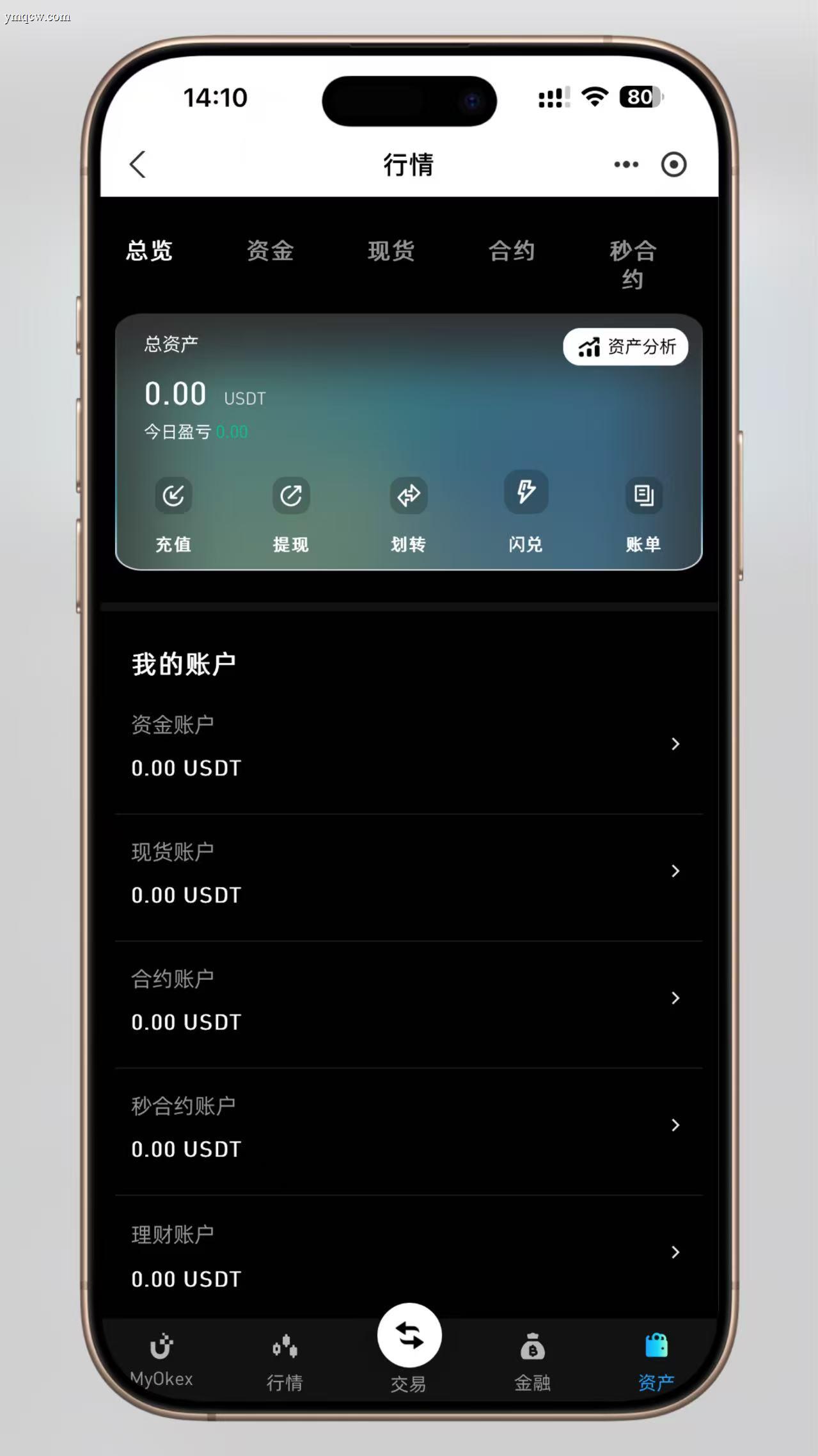 【最新K线修复】MyOkex海外交易所全功能开源源码(多语言版)