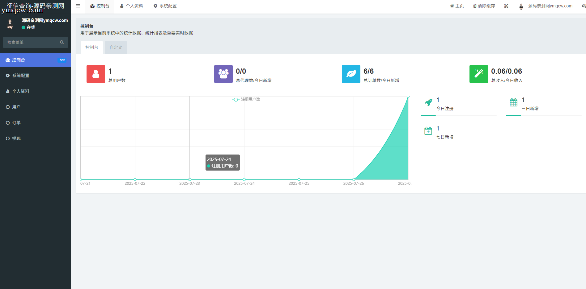 【个人企业涉诉案底婚姻查询系统 v2.3】重大更新发布